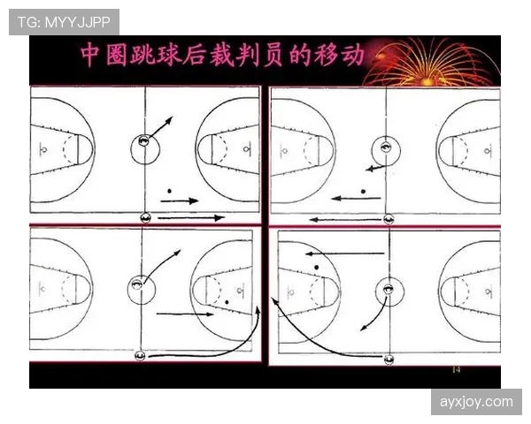 争球规则详解：判罚条件与裁判执行标准解析